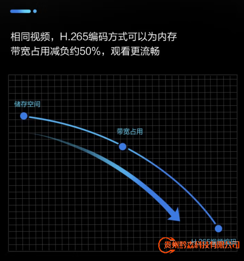 海康威視監控器攝像頭套裝全套設備400萬超高清紅外夜視室外防水poe網線供電可錄音3T硬盤DS-2CD3T46WDV2-L5