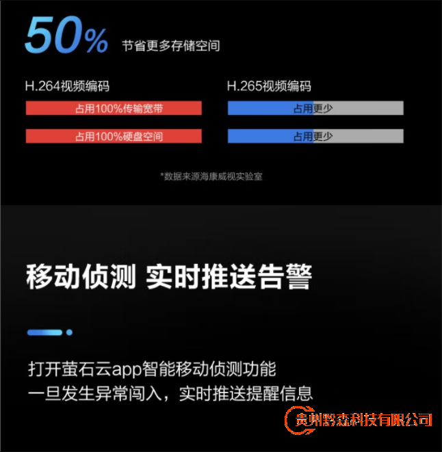 海康威視監控器攝像頭套裝全套設備400萬超高清紅外夜視室外防水poe網線供電可錄音3T硬盤DS-2CD3T46WDV2-L5
