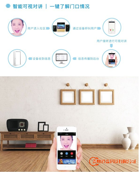 樓宇對講,樓宇對講安裝服務,人臉識別,物業公司樓宇對講