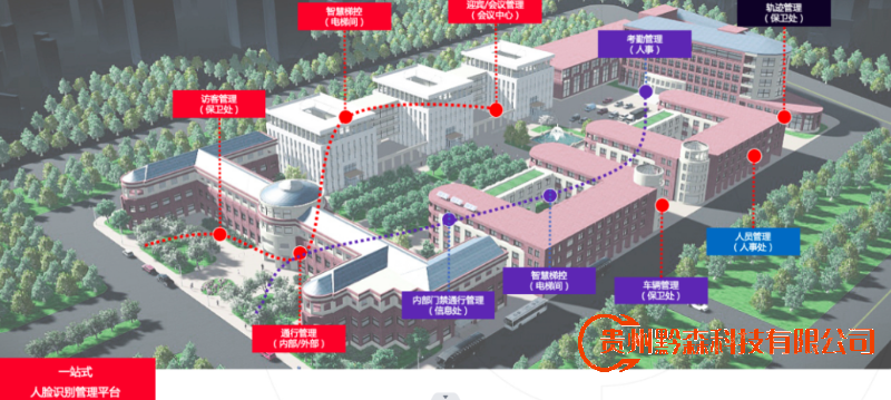 智慧園區人臉識別解決方案  智慧園區人臉識別解決方案