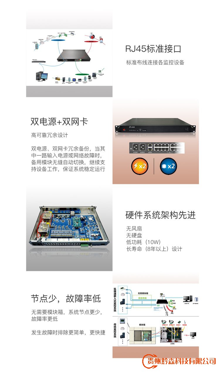 學校機房監控,學校數據中心機房動環監控系統解決方案