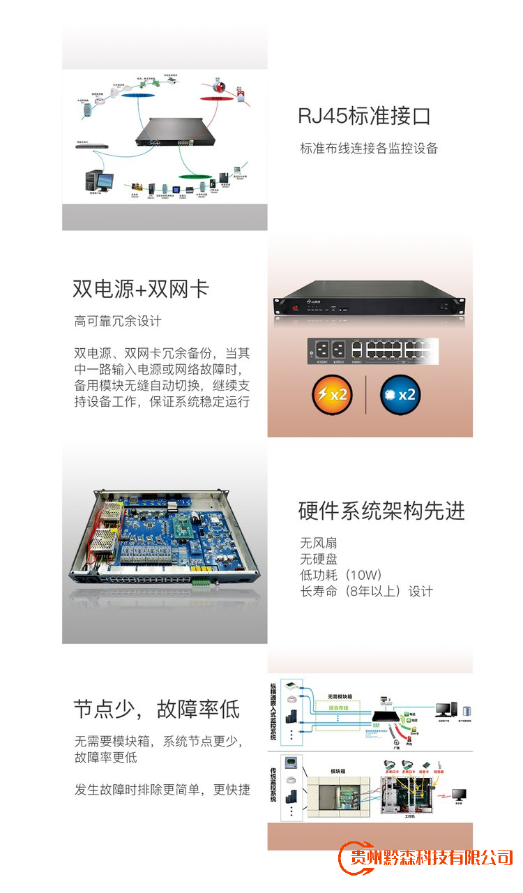 貴陽監控安裝,貴陽安裝監控,監控安裝,藥品存儲環境監控,藥品冷鏈監控,藥品溫濕度監控